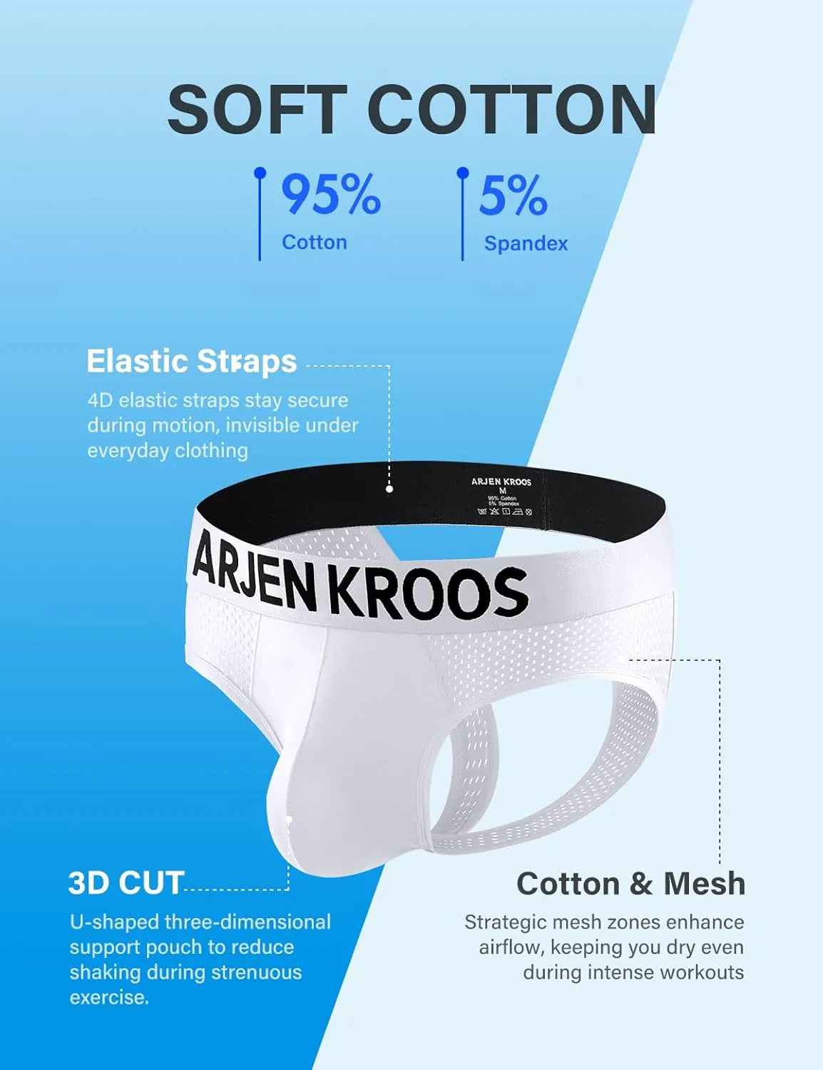 Arjen Kroos Men's Jockstrap Underwear Breathable Mesh Jock Straps Cotton Athletic Supporter